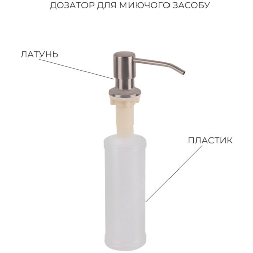 Комплект Lidz Handmade H6050H Мойка для кухни интегрированная Decor Honeycomb в комплекте с дозатором + Lidz K01G Корзина для кухонной мойки