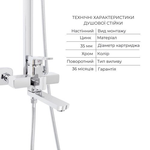 Набір змішувачів Wawel 001 + Wawel 1030 Chrome