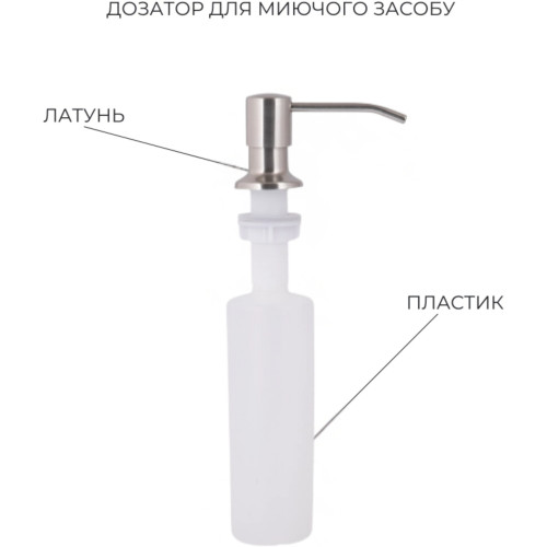 Акционный набор Lidz: мойка Handmade H4545 Decor 2,5/0,5 мм + K01G Корзина для кухонной мойки